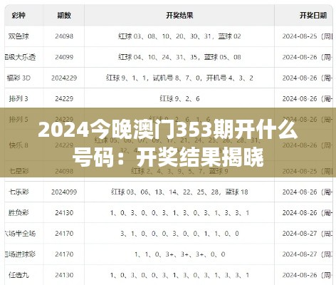 2024今晚澳门353期开什么号码：开奖结果揭晓