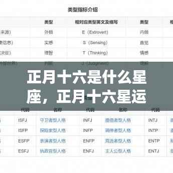 探寻星座奥秘之旅，正月十六星座与星运势揭秘