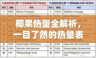 百鸟归巢 第4页
