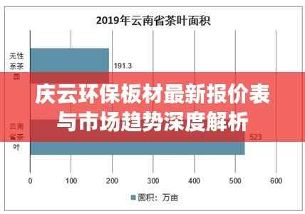 庆云环保板材最新报价表与市场趋势深度解析